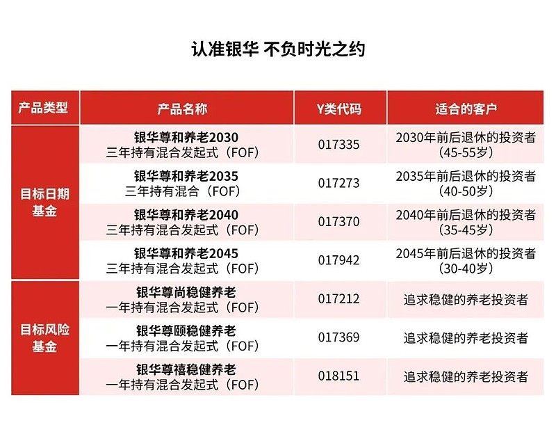 策略：明确数字资产投资的长期目标，如退休规划、买房或资金增值等。_策略：明确数字资产投资的长期目标，如退休规划、买房或资金增值等。_策略：明确数字资产投资的长期目标，如退休规划、买房或资金增值等。