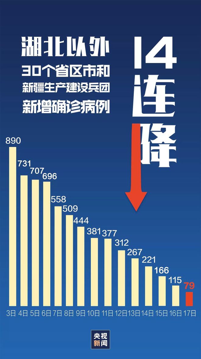 2. 查找新闻及公告部分_新闻报道搜索_请帮我查询新闻