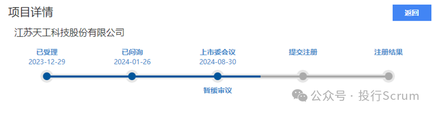 北交所上市业务规则指引集中修订，扩充至 56 条并与沪深交易所规则比对