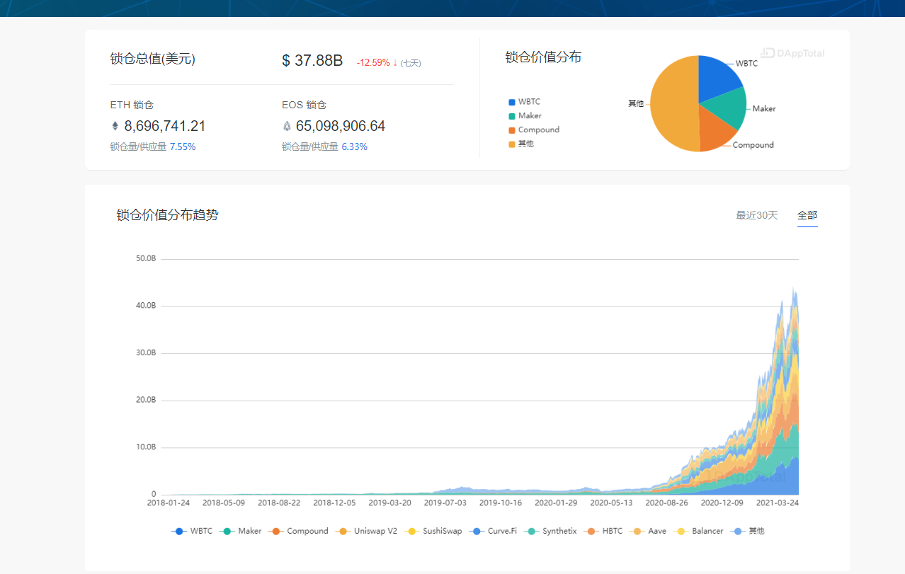 参与DeFi和NFT：利用比特派钱包参与去中心化金融（DeFi）项目和非同质化代币（NFT）市场。_参与DeFi和NFT：利用比特派钱包参与去中心化金融（DeFi）项目和非同质化代币（NFT）市场。_参与DeFi和NFT：利用比特派钱包参与去中心化金融（DeFi）项目和非同质化代币（NFT）市场。