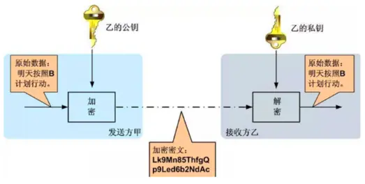 发送和接收tcp数据包_发送与接收资产：通过钱包轻松发送和接收数字资产，支持多种主流币种。_发送和接收tcp数据包代码